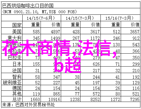 百亩杨树林秋色欣赏